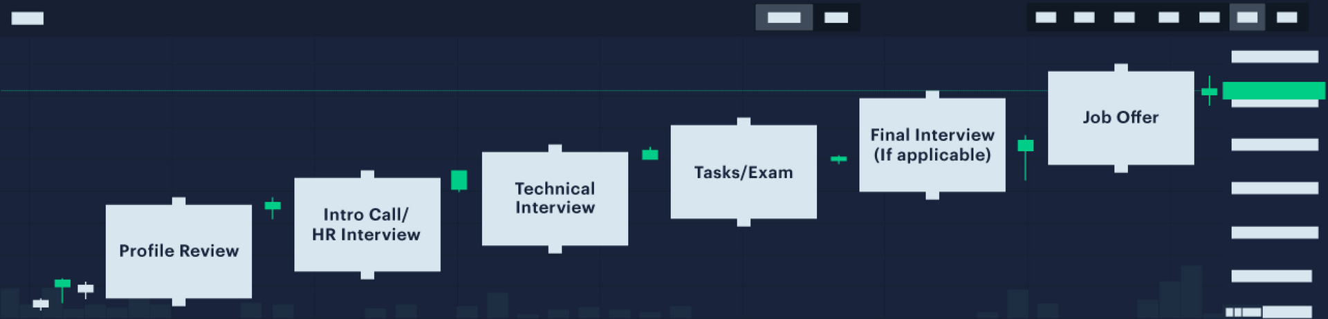 The Interview Process Illustration Image